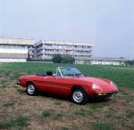 Alfa Romeo 2000 Spider Veloce 1975 года